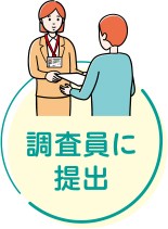 統計調査員に書類を渡す人のイラスト。下に「調査員に提出」の文字。