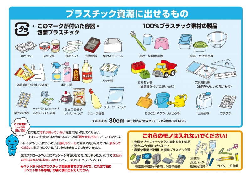 プラスチック資源分別回収チラシ