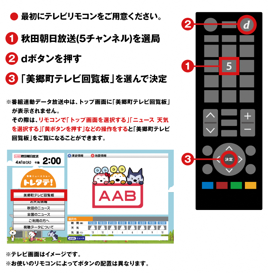 美郷町テレビ回覧板の利用方法